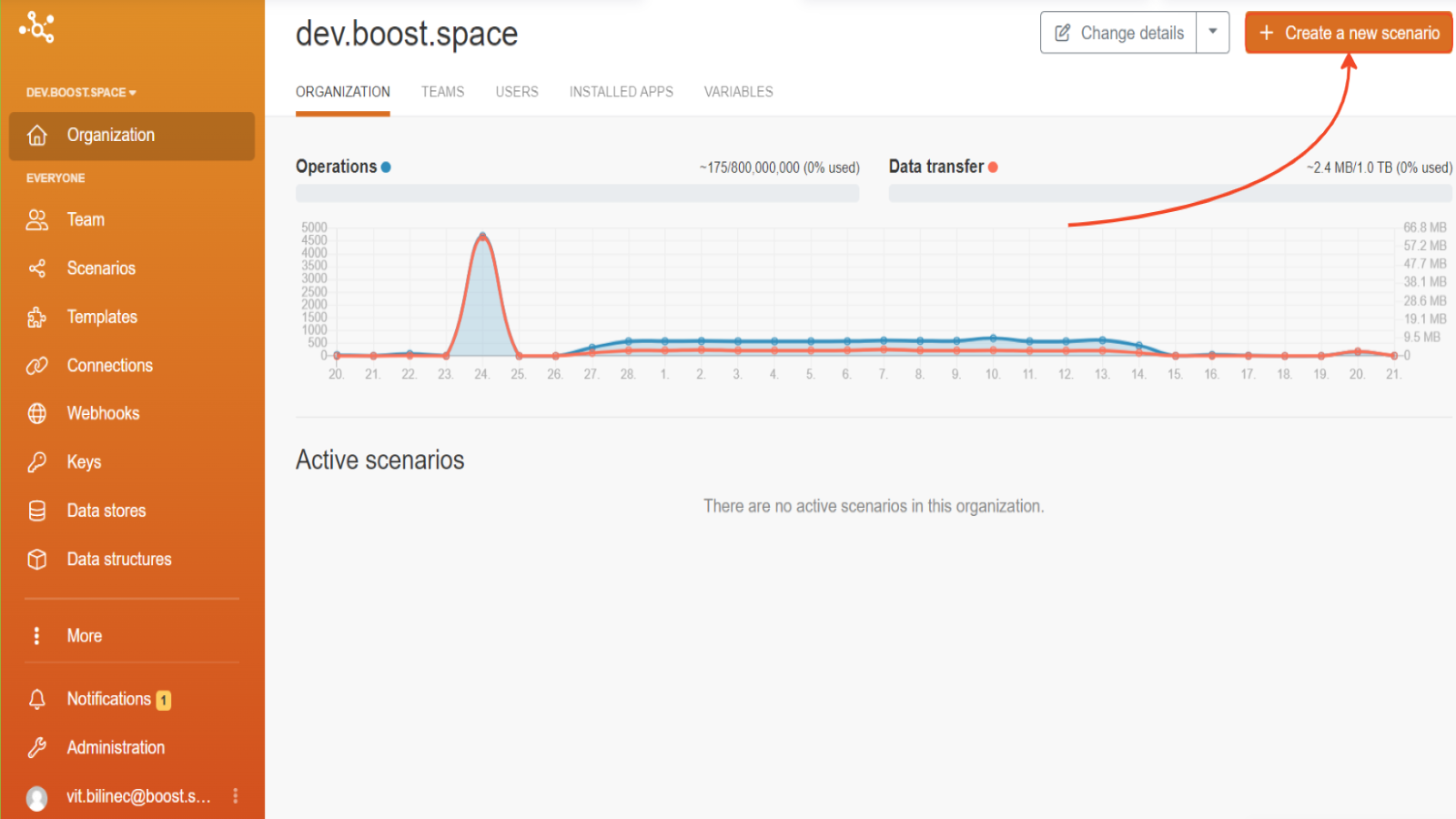 In Boost.space Integrator click on "Create a new scenario"